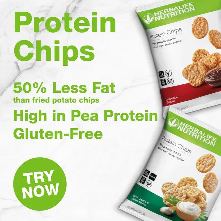 Protein Chips