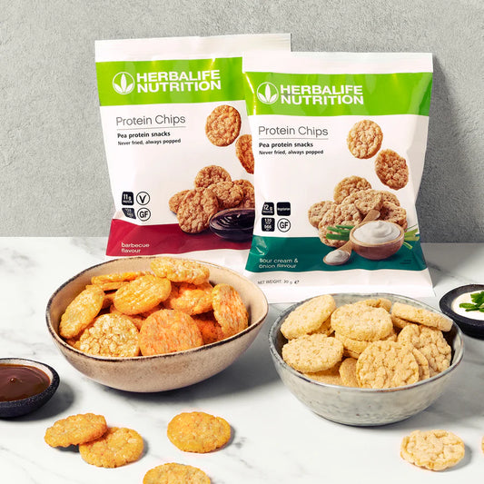 Protein Chips