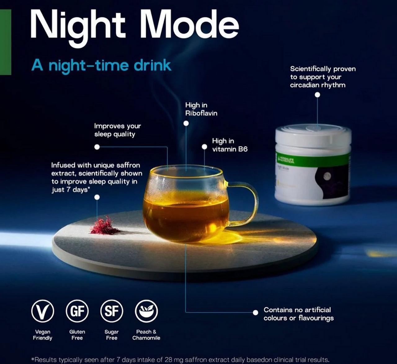 Herbalife Night Mode