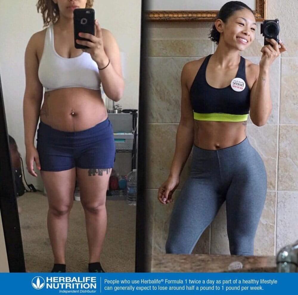 Herbalife Basic Plan